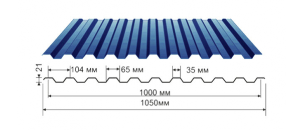 Профнастил синий оцинкованный  RAL 5005 С-21 купить недорого в Солнечногорске